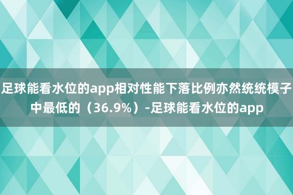 足球能看水位的app相对性能下落比例亦然统统模子中最低的（36.9%）-足球能看水位的app