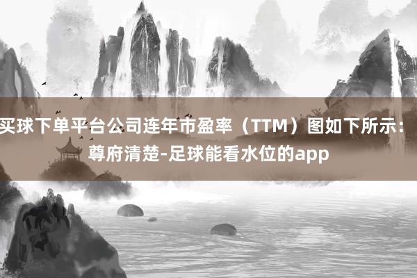 买球下单平台公司连年市盈率（TTM）图如下所示： 　　尊府清楚-足球能看水位的app